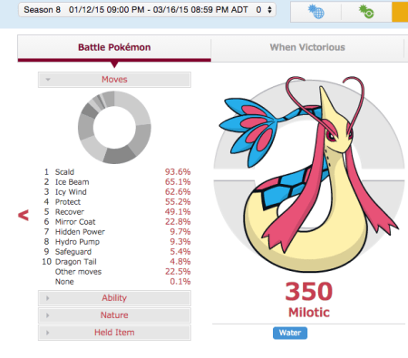 Screen Shot 2015-07-08 at 10.06.26 PM